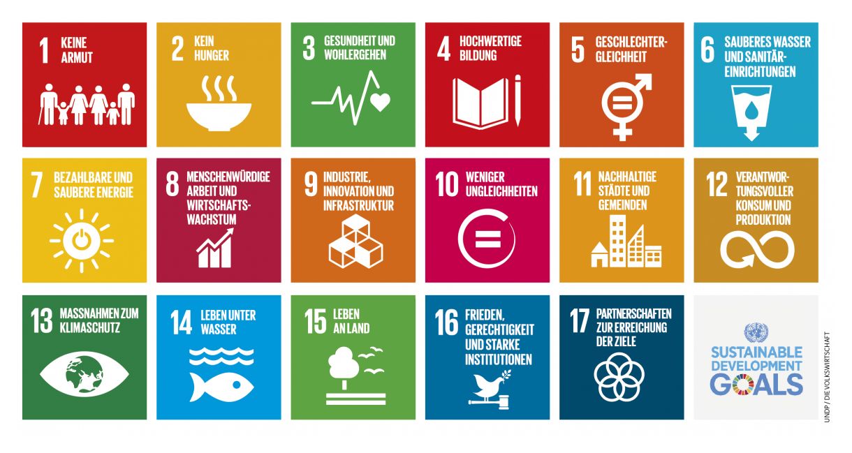 Sustainable Development Goals